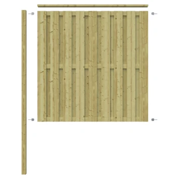 Schutting Volgpakket Tuinscherm Royal Ca. 1,9 Meter Lang 4 Schutting Volgpakket Tuinscherm Royal Ca. 1,9 Meter Lang - Afbeelding 2