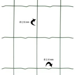 Betafence Pantanet Light Tuingaas 60cm X 25m Groen -Makitar Winkel 123 1735