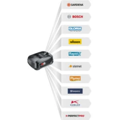 Gardena 2x18V Grasmaaier 32cm Powermax 32/36V (Incl 2 Accu's 2.5Ah + Oplader) -Makitar Winkel 123 2245