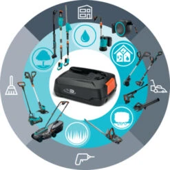 Gardena 18V Grasmaaier HandyMower 22cm Incl. 2,5Ah Accu + Lader 23 Gardena 18V Grasmaaier HandyMower 22cm Incl. 2,5Ah Accu + Lader -Makitar Winkel 123 3344